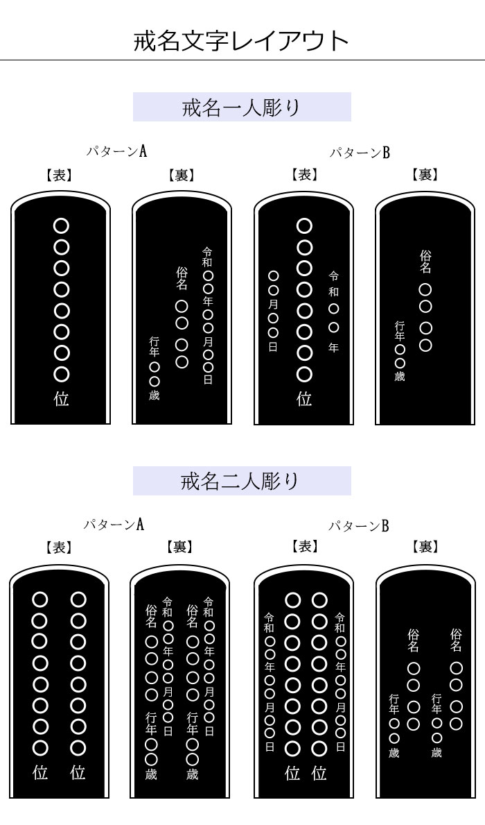 位牌レイアウト_01