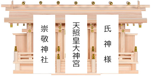 桧通し三社　札名１