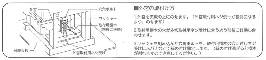 板宮　ボルト１